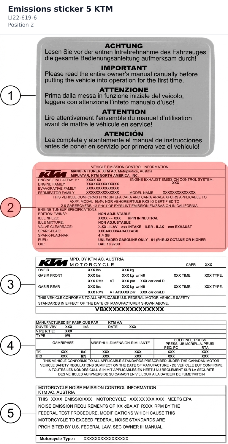 Diagram preview: Emissions sticker 5 KTM (LI22-619-6)