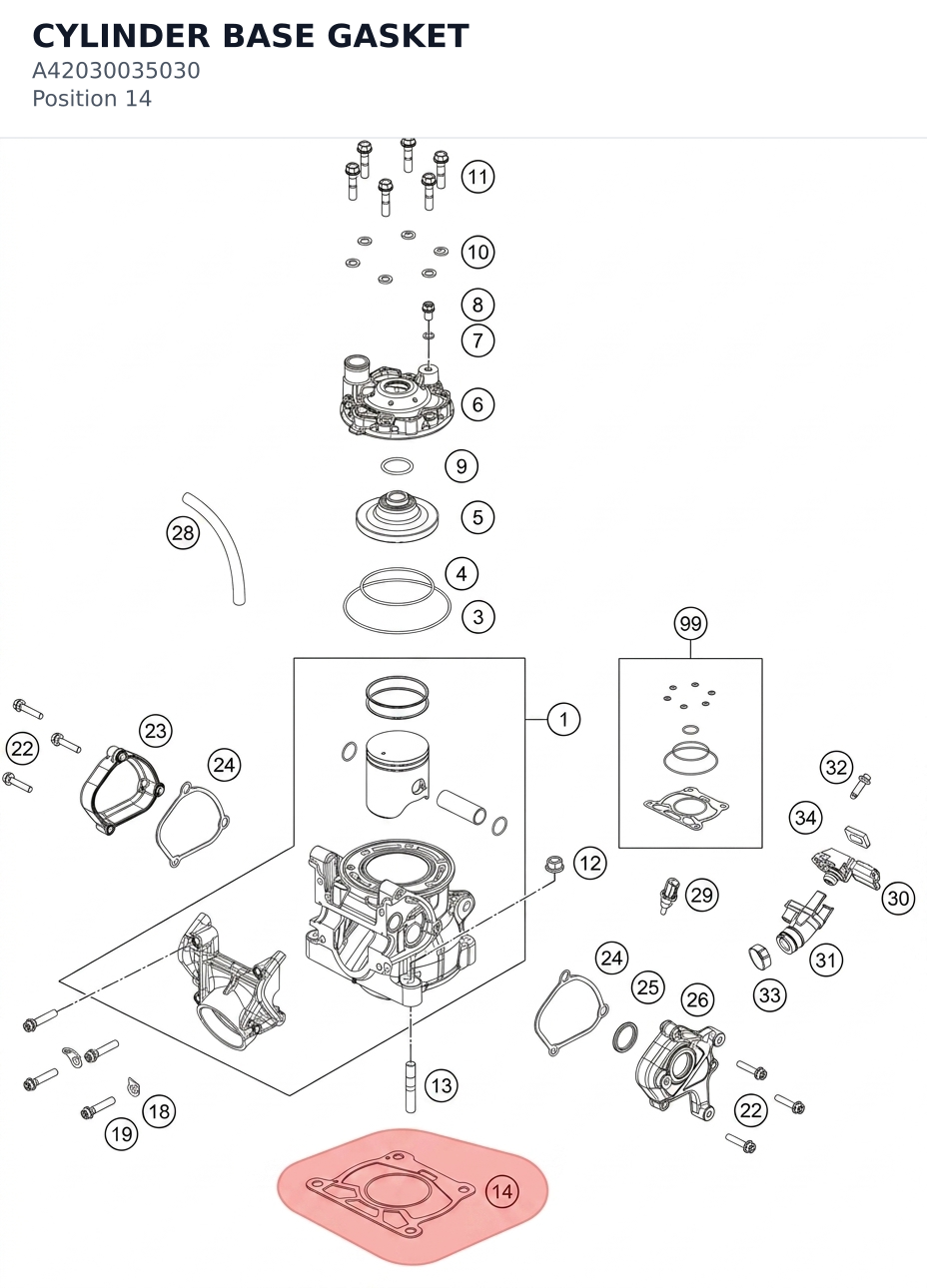Diagram preview: CYLINDER BASE GASKET (A42030035030)