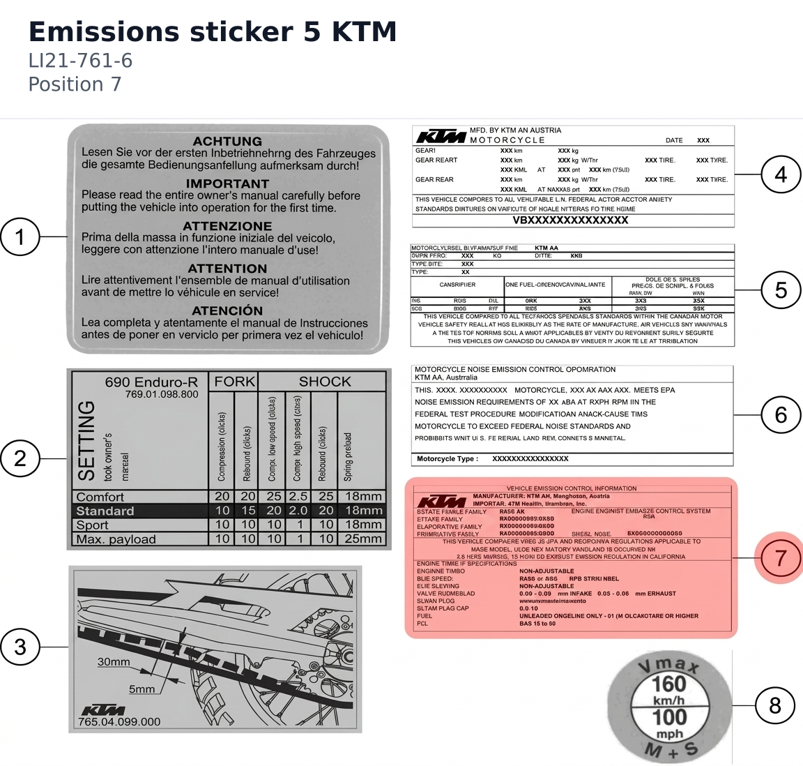 Diagram preview: Emissions sticker 5 KTM (LI21-761-6)