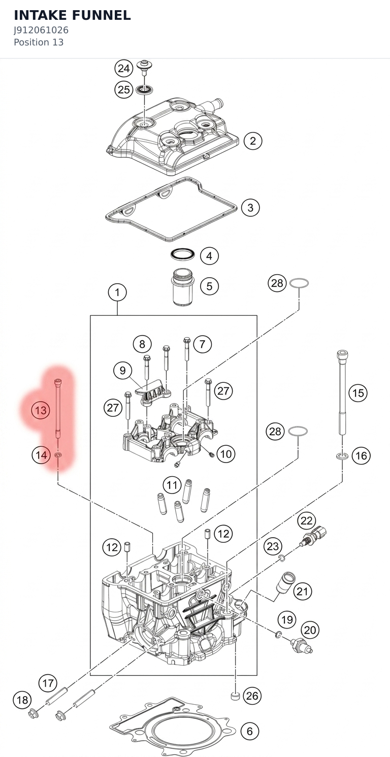 Diagram preview: INTAKE FUNNEL (J912061026)