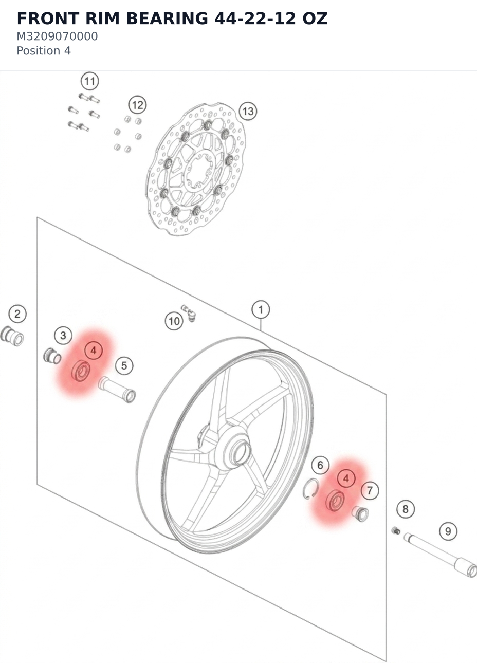 Diagram preview: FRONT RIM BEARING 44-22-12 OZ (M3209070000)