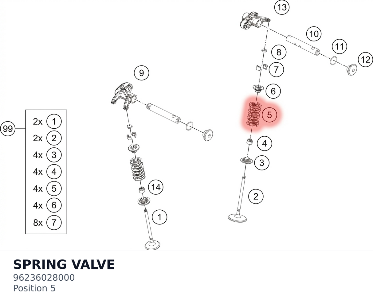 Diagram preview: SPRING VALVE (96236028000)