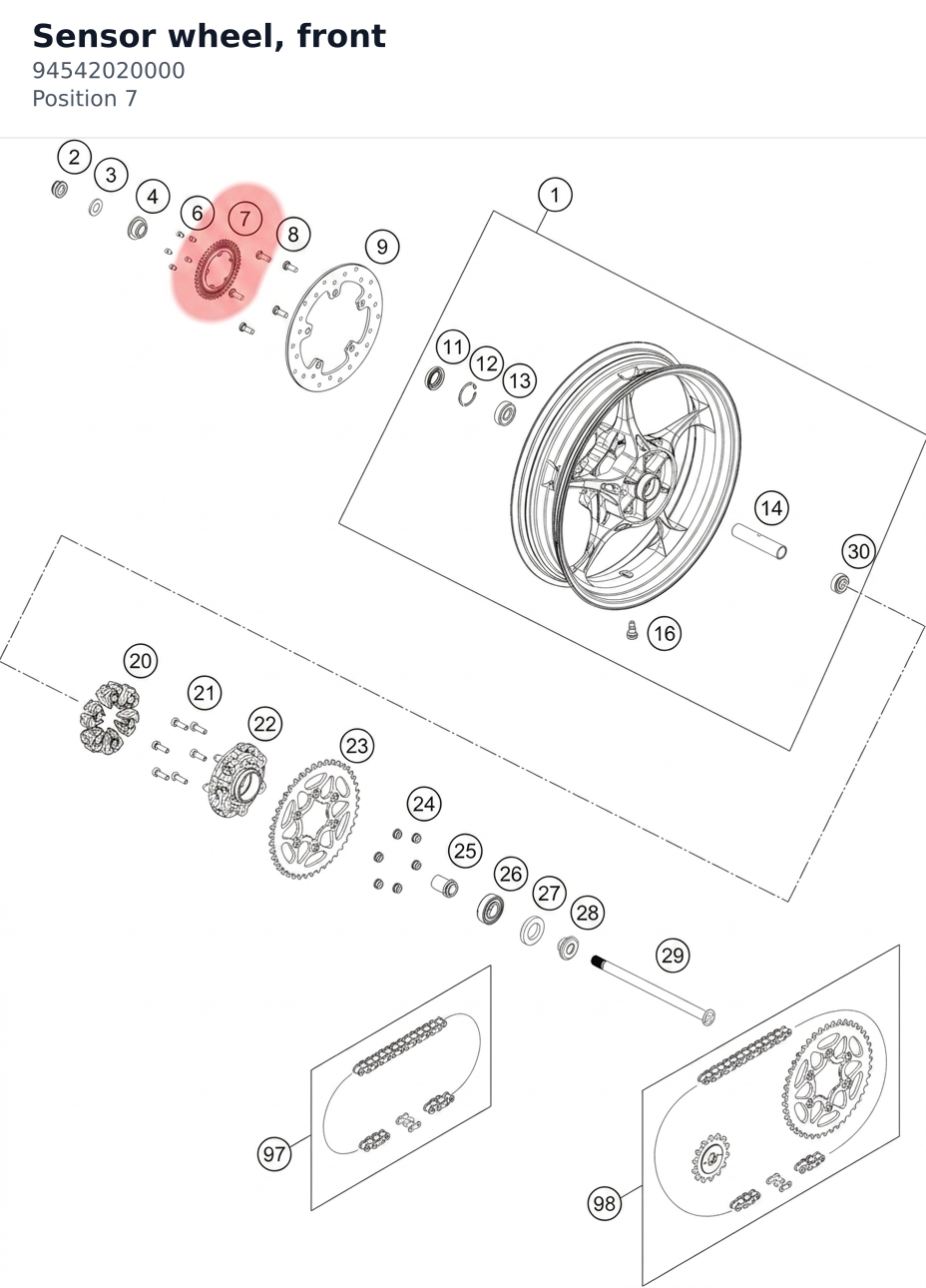 Diagram preview: Sensor wheel, front (94542020000)