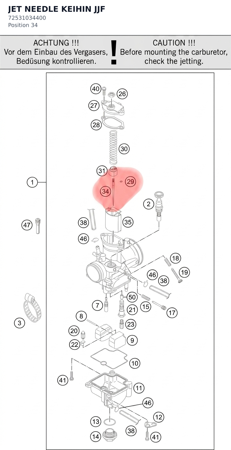 Diagram preview: JET NEEDLE KEIHIN JJF (72531034400)