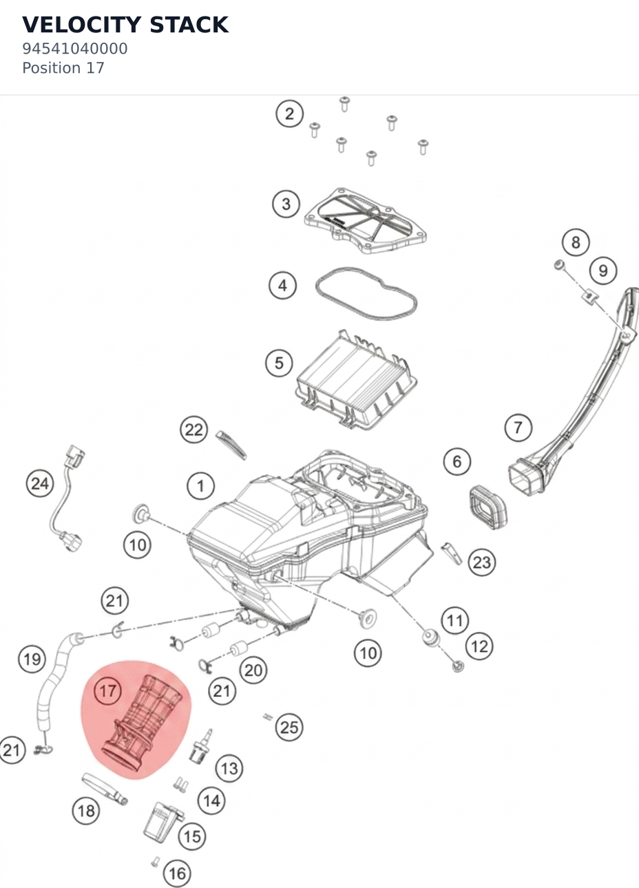 Diagram preview: VELOCITY STACK (94541040000)
