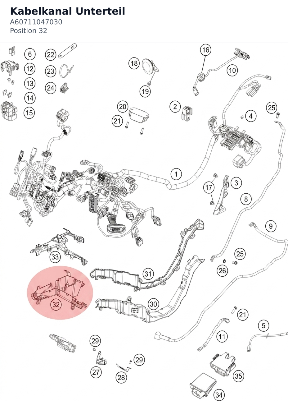Diagram preview: Kabelkanal Unterteil (A60711047030)