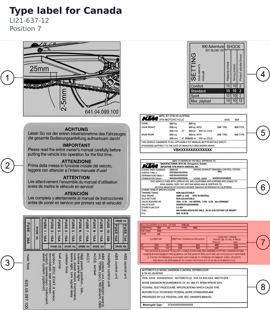 Diagram preview: Type label for Canada (LI21-637-12)