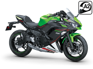 Kawasaki Ninja 650 2022