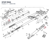 STOP RING
