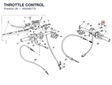 THROTTLE CONTROL