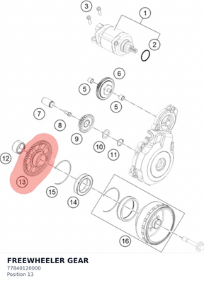 Diagram preview: FREEWHEELER GEAR (77840120000)