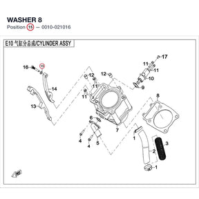 WASHER 8 product image