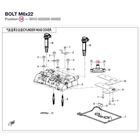 BOLT M6x22 product image
