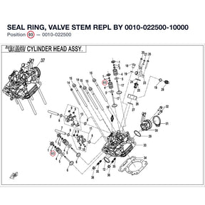 SEAL RING, VALVE STEM REPL BY 0010-022500-10000 product image