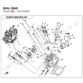 SEAL RING product image
