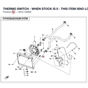 THERMO SWITCH - WHEN STOCK IS 0 - THIS ITEM ISNO LONGER AVAILABLE product image