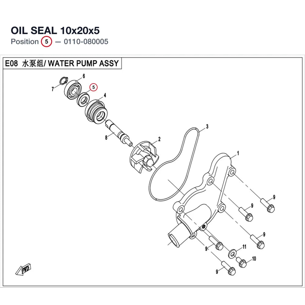 OIL SEAL 10x20x5 product image