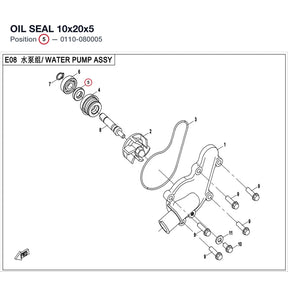 OIL SEAL 10x20x5 product image