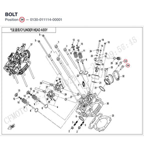 BOLT product image