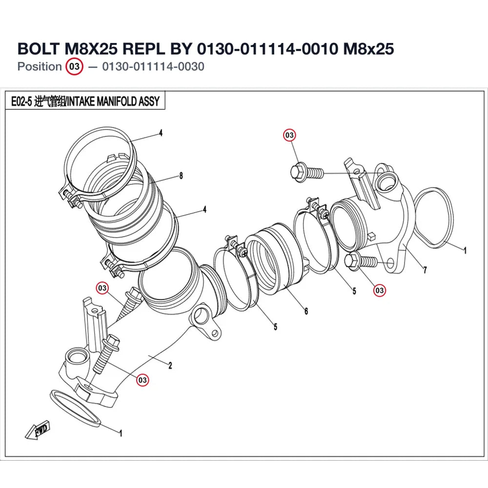 BOLT M8X25 REPL BY 0130-011114-0010 product image