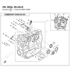 OIL SEAL product image