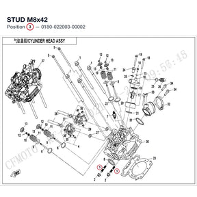 STUD product image