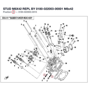 STUD M8X42 REPL BY 0180-022003-00001 product image