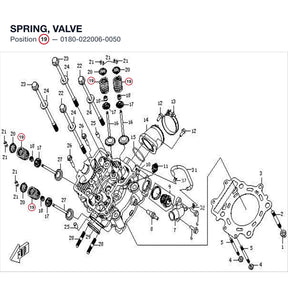 SPRING, VALVE product image