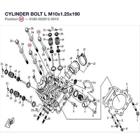 CYLINDER BOLT L M10x1.25x190 product image