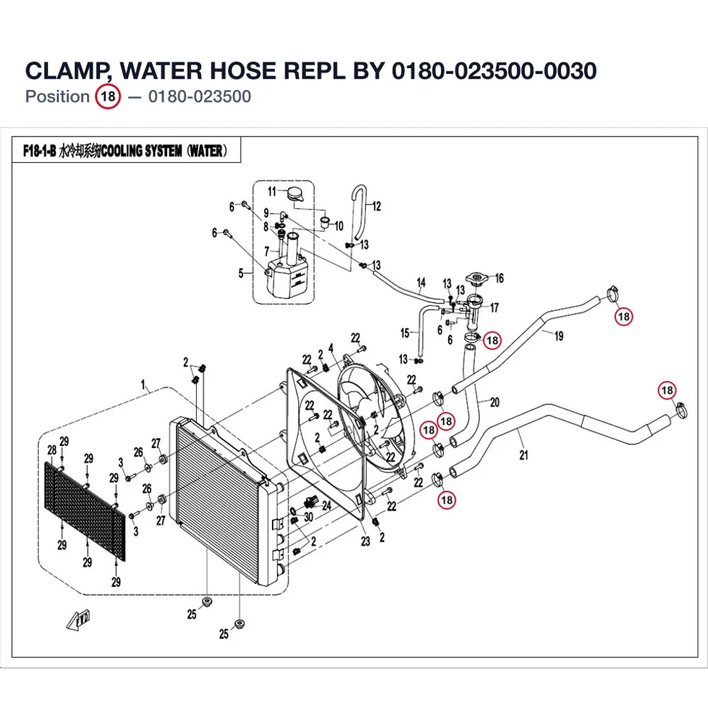 CLAMP, WATER HOSE REPL BY 0180-023500-0030 product image