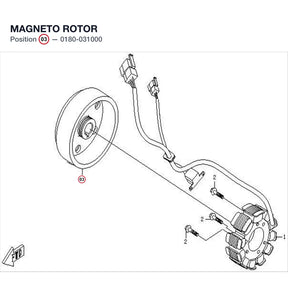 MAGNETO ROTOR product image