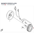 MAGNETO STATOR product image