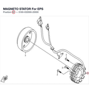 MAGNETO STATOR product image