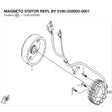 MAGNETO STATOR REPL BY 0180-032000-0001 product image