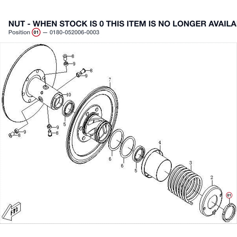 NUT - WHEN STOCK IS 0 THIS ITEM IS NO LONGER AVAILABLE product image