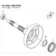 OIL SEAL, END FACE product image