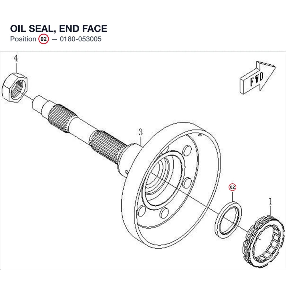 OIL SEAL, END FACE product image