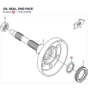 OIL SEAL, END FACE product image