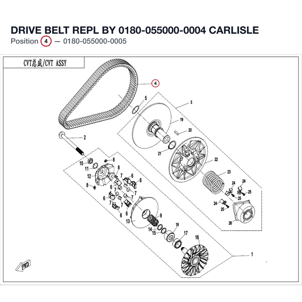 DRIVE BELT REPL BY 0180-055000-0004 product image