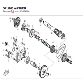 SPLINE WASHER product image