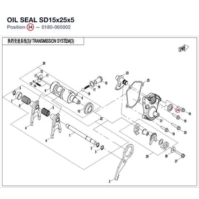 OIL SEAL SD15x25x5 product image