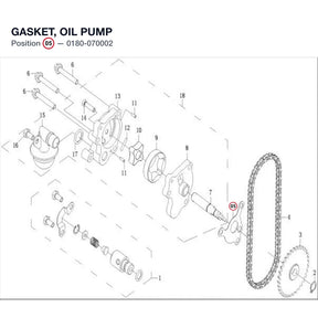 GASKET, OIL PUMP product image