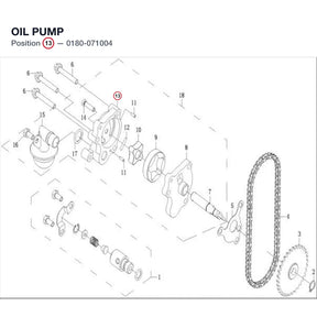 OIL PUMP product image