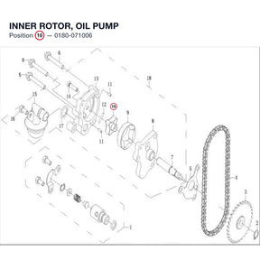 INNER ROTOR, OIL PUMP product image