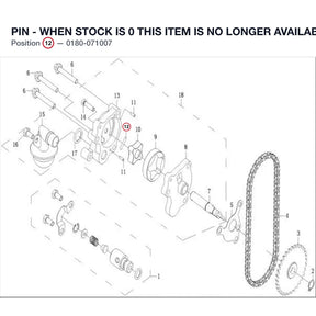 PIN - WHEN STOCK IS 0 THIS ITEM IS NO LONGER AVAILABLE product image