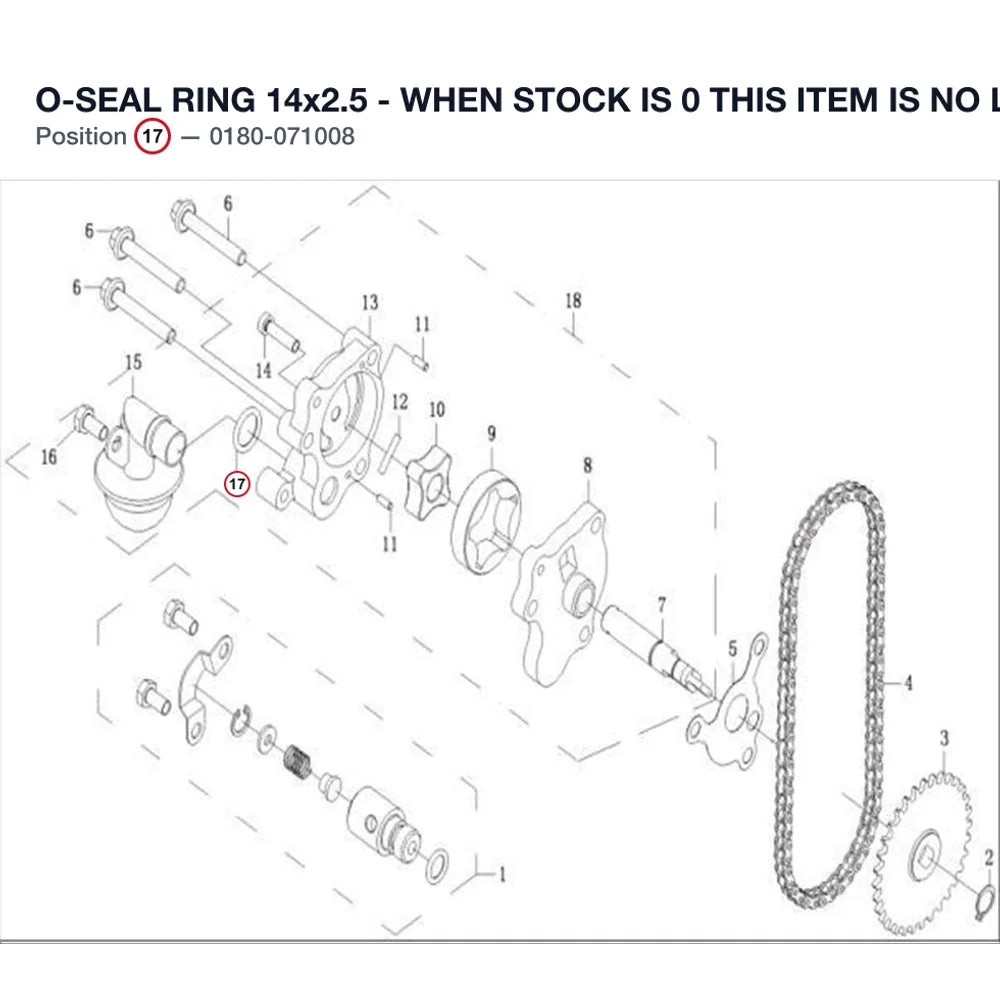 O-SEAL RING 14x2.5 - WHEN STOCK IS 0 THIS ITEM IS NO LONGER AVAILABLE product image