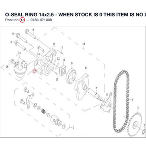 O-SEAL RING 14x2.5 - WHEN STOCK IS 0 THIS ITEM IS NO LONGER AVAILABLE product image