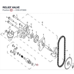 RELIEF VALVE product image