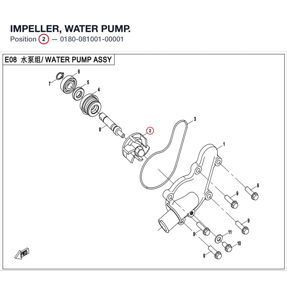 IMPELLER, WATER PUMP. product image