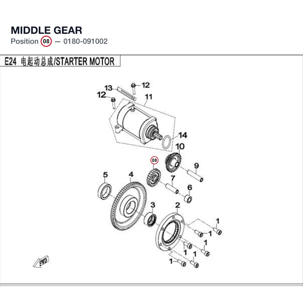 MIDDLE GEAR product image